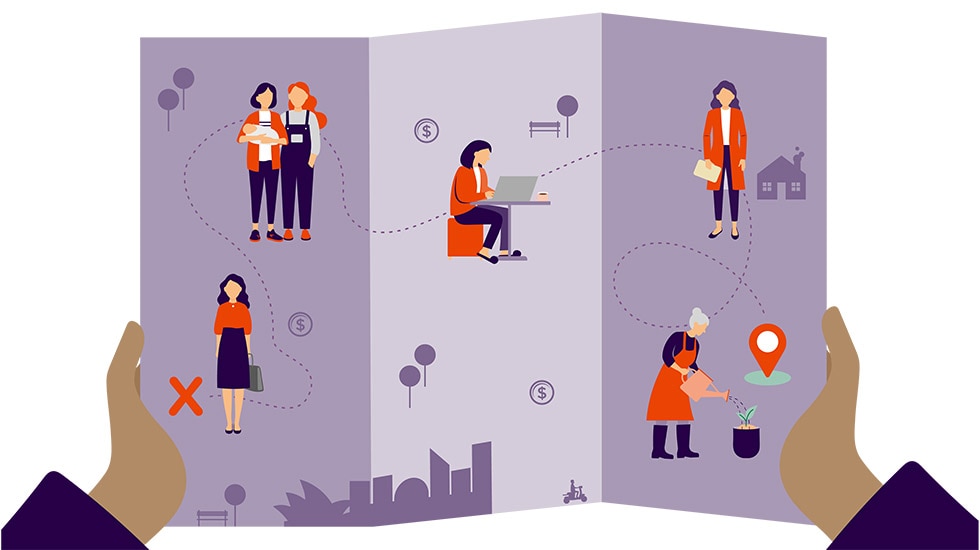 An illustrated purple map depicting different life stages of a woman. Key milestones include starting work, taking a career break, returning to part-time work, planning to retire, and retirement. Each stage is visually distinct, showing a progression through different career and life phases. An illustrated purple map depicting different life stages of a woman. Key milestones include starting work, taking a career break, returning to part-time work, planning to retire, and retirement. Each stage is visually distinct, showing a progression through different career and life phases.