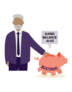 Infographic shows how with TTR Fred's super balance would be $254,000 at age 65