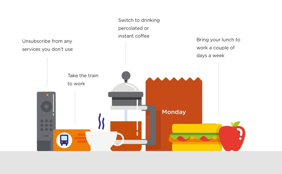 Minimise your costs, unsubscribe from any services you don't use, use public transport, switch to drinking percolated or instant coffee and bring work to lunch a couple of days a week. Minimise your costs, unsubscribe from any services you don't use, use public transport, switch to drinking percolated or instant coffee and bring work to lunch a couple of days a week.